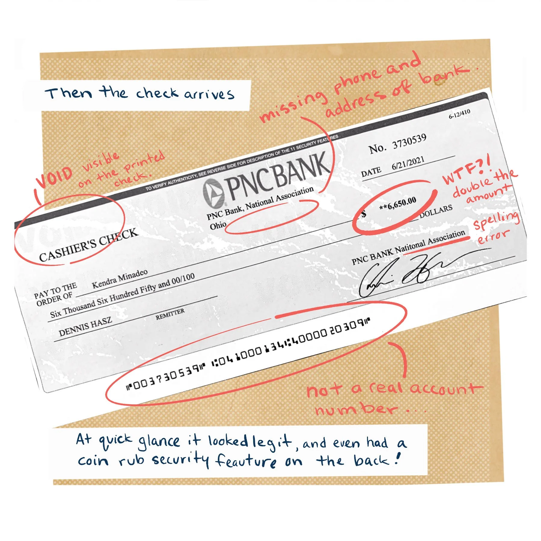 07-0Scammertime_Kendra Minadeo.jpg