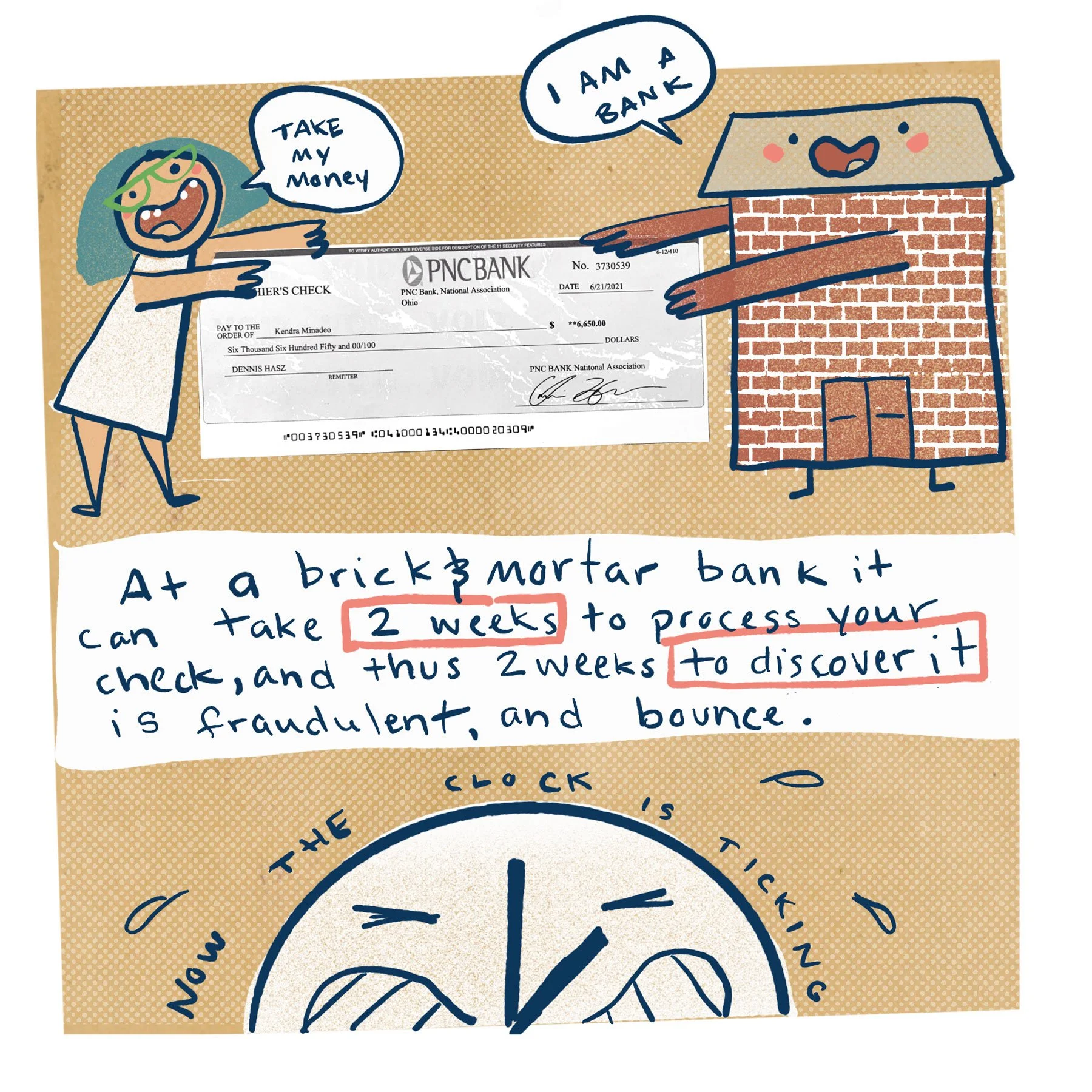 07-2Scammertime_Kendra Minadeo.jpg