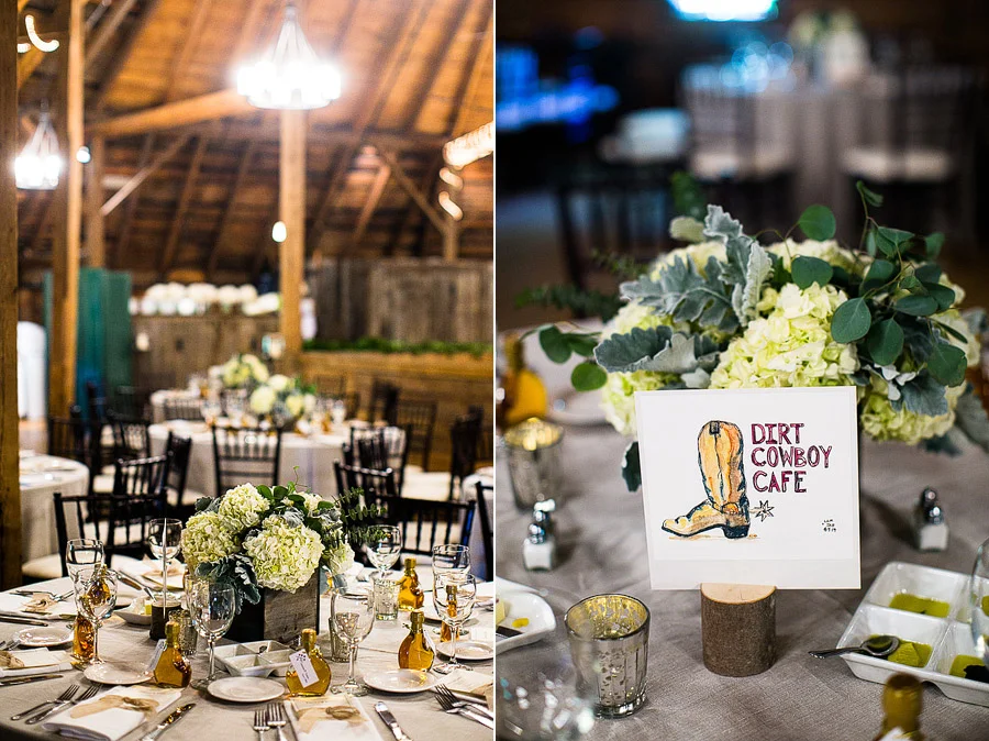 The Inn At the Round Barn Wedding Photos
