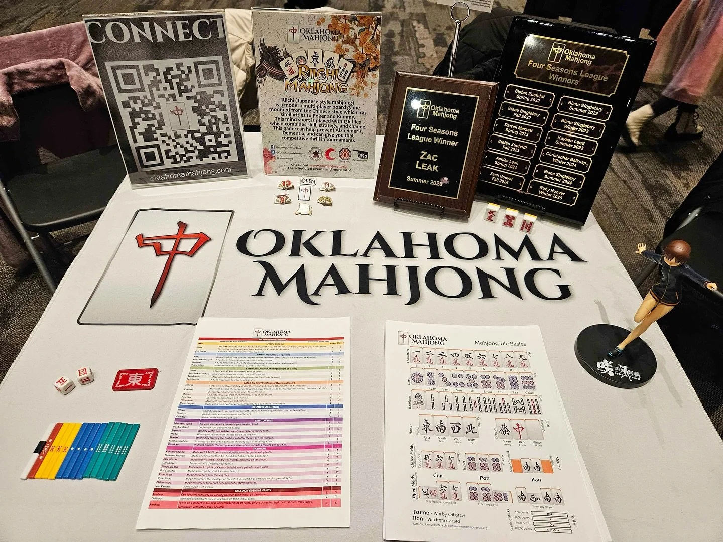 Tulsa Asia Fest was a great success this year for the team at @ok.mahjong &amp; they were able to share our favorite game with lots of new players. Congratulations to the team in Oklahoma!