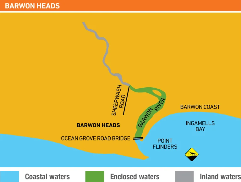Definitions of Waterways — Melbourne Sea Kayaking