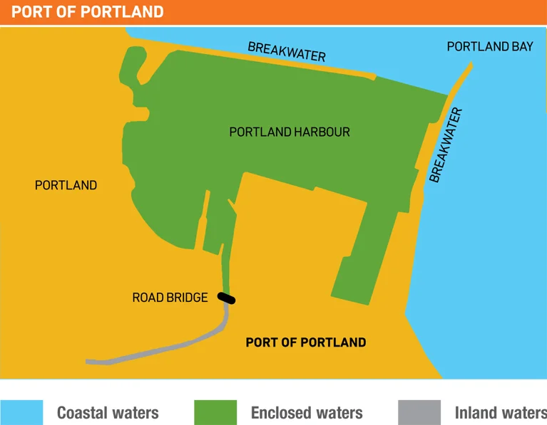 Definitions of Waterways — Melbourne Sea Kayaking