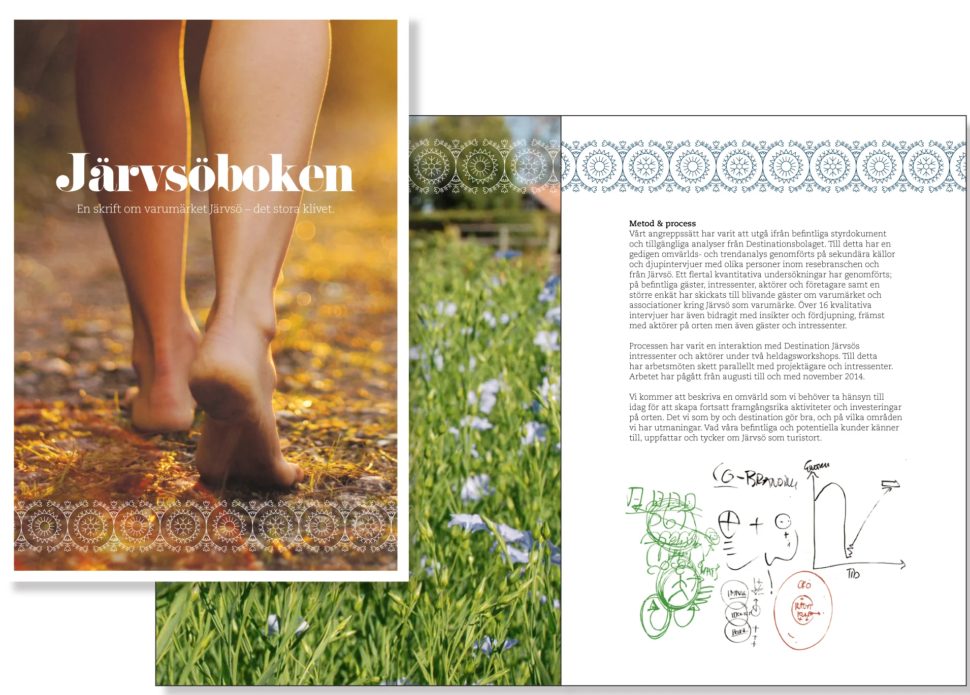 järvsö-kund-1-marknadsforing-reklam-formgivare-ad-grafisk-design.jpg