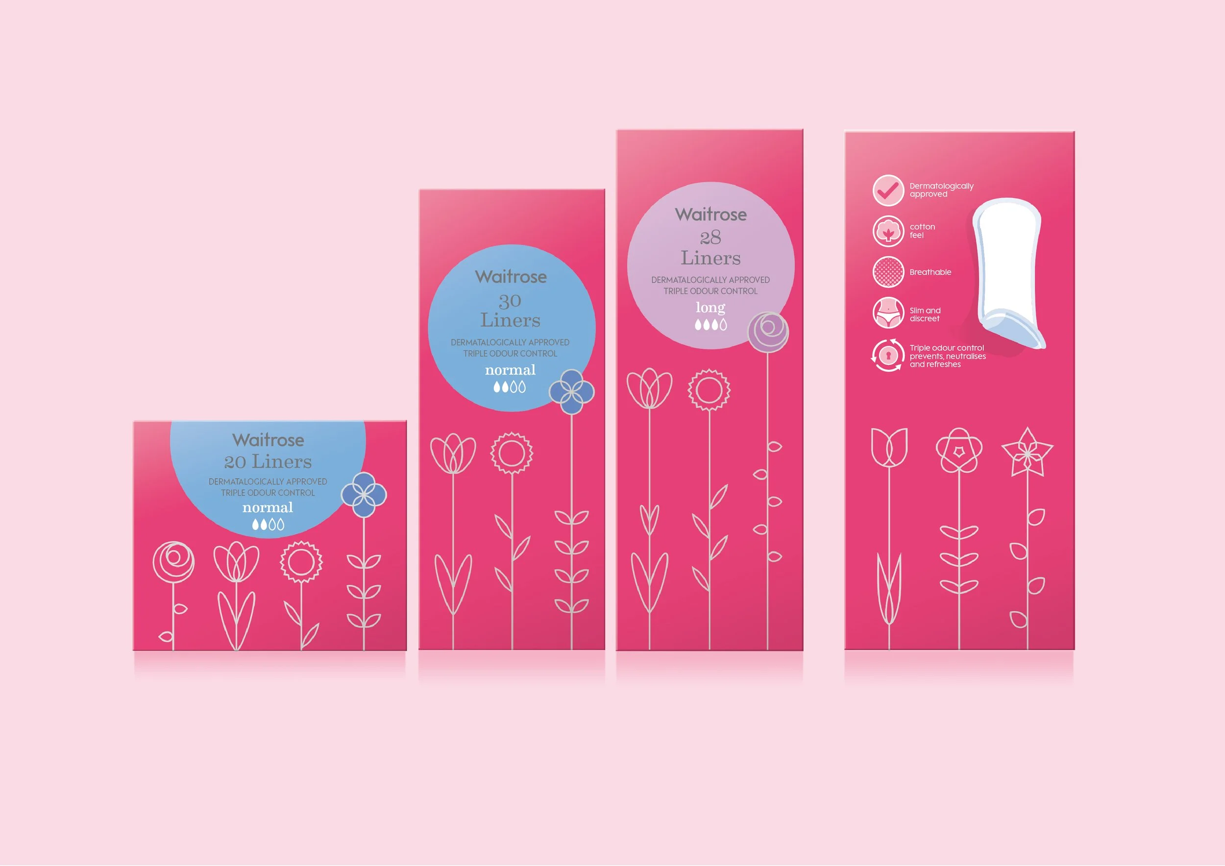 Waitrose femcare-02.jpg