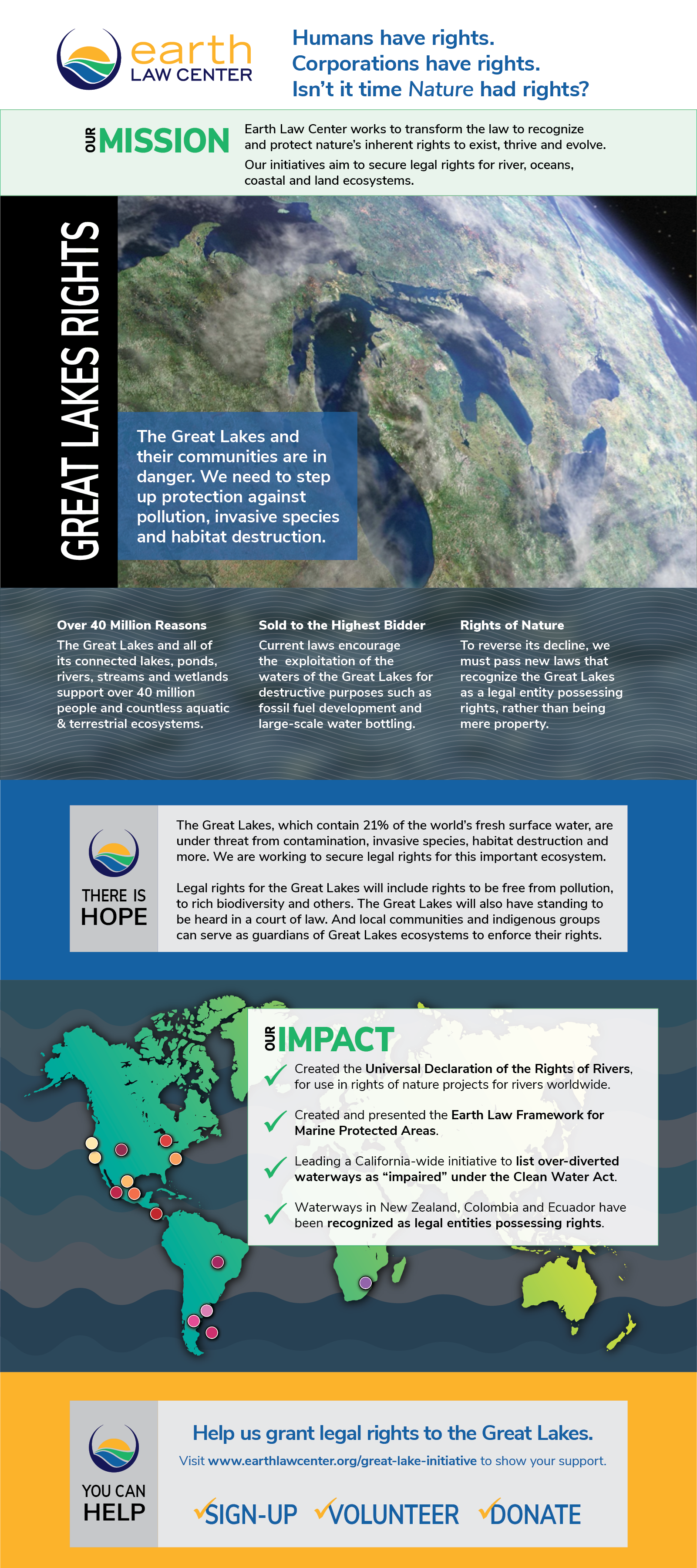 GreatLakesInfographicLarge.png