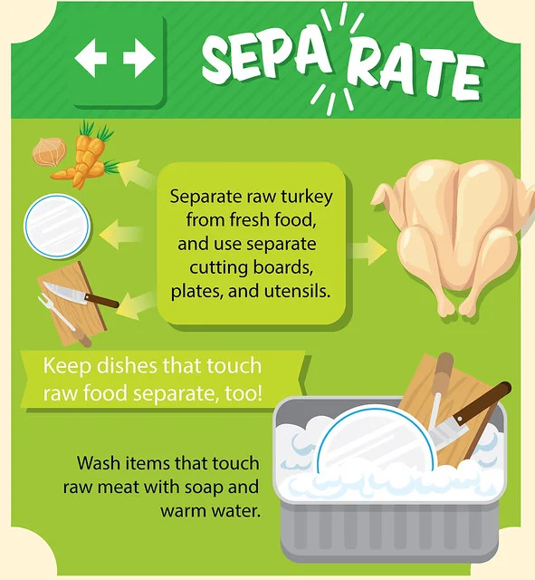 SEPARATE-medium_591x640.jpg