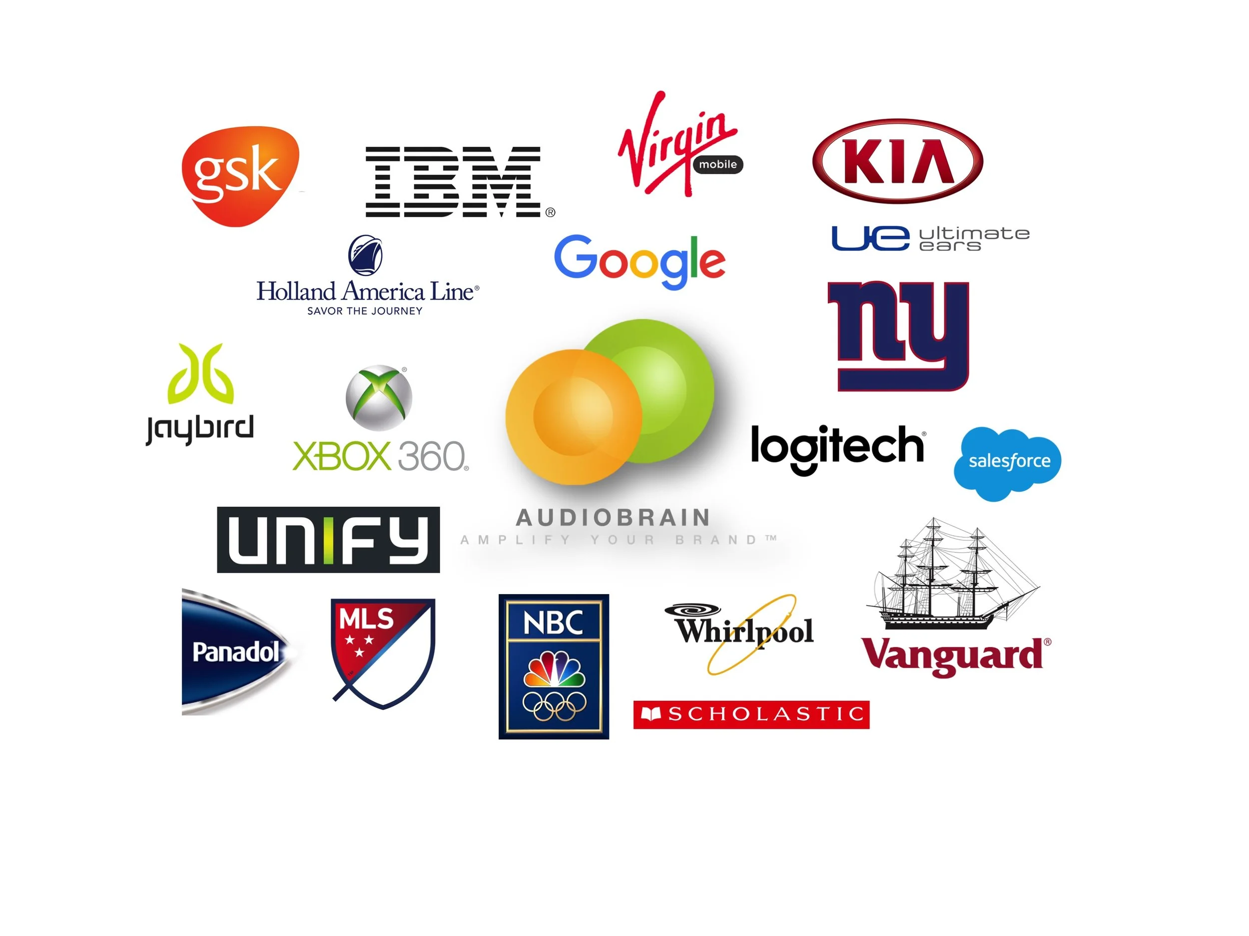 Audiobrain's Clients