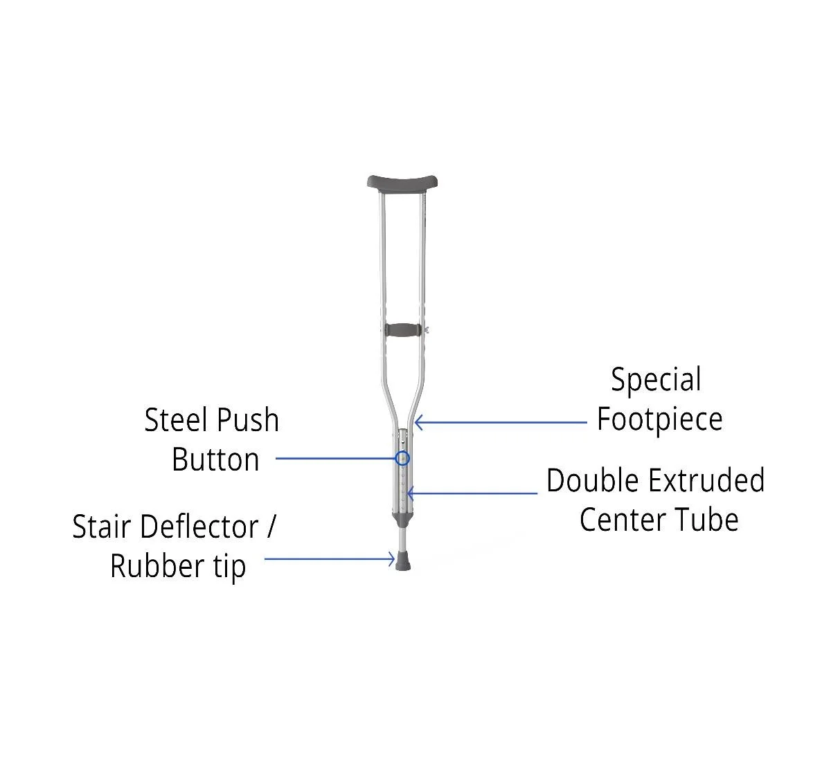 Medline Crutches2.jpg