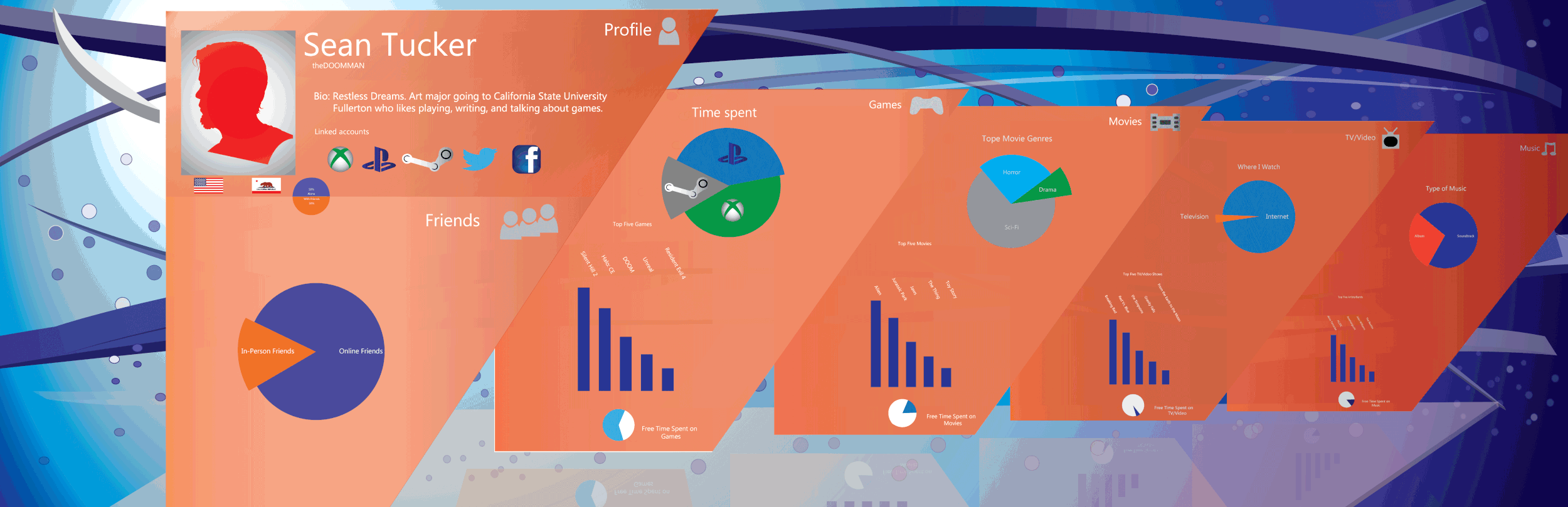 Sean-Tucker-Infographic-art-323A-3.gif