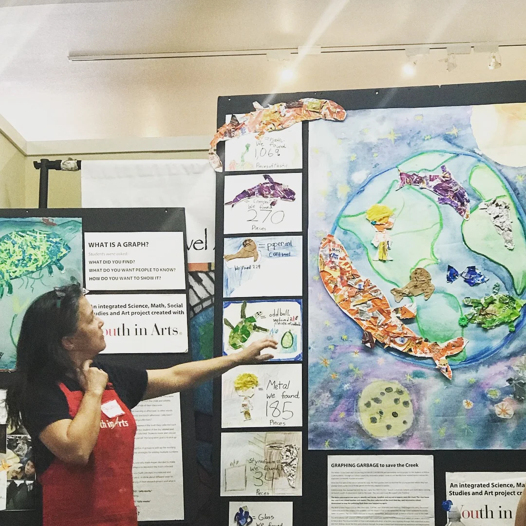 Youth in Arts: STEM to STEAM Teacher Training