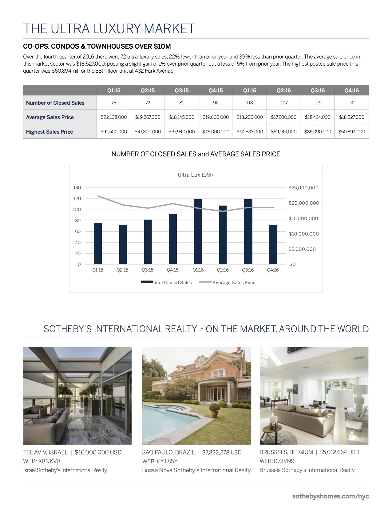 Mannhattan_MarketReport_2016_Q4_4.jpg
