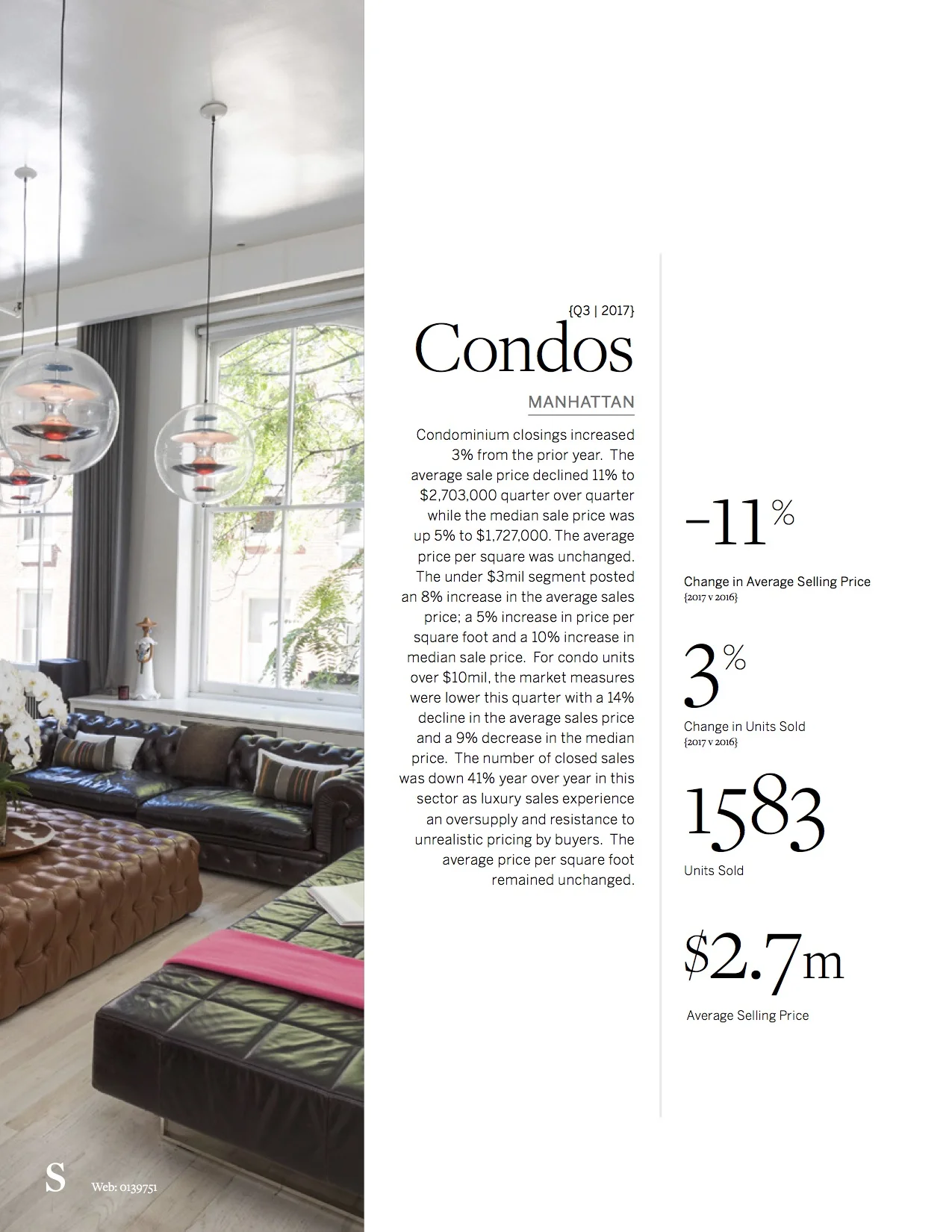SIR New York City Real Estate Market Report_10.jpg