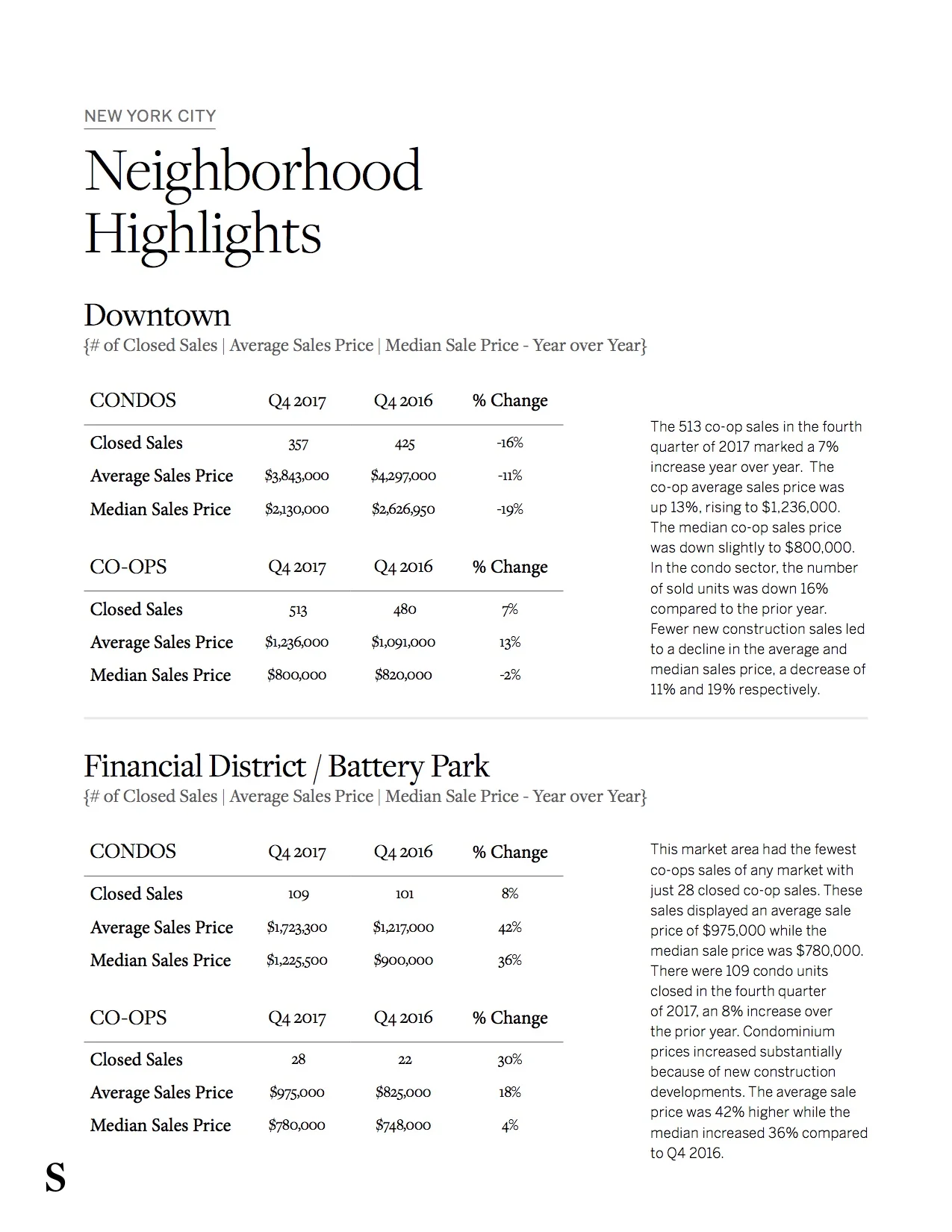 Sotheby's Internation Realty NYC MARKET REPORT_Q4_2017_16.jpg