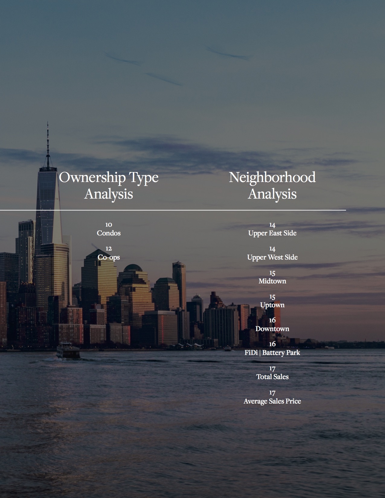 Sotheby's Homes NYC Market Report Q1 2018_3.jpg