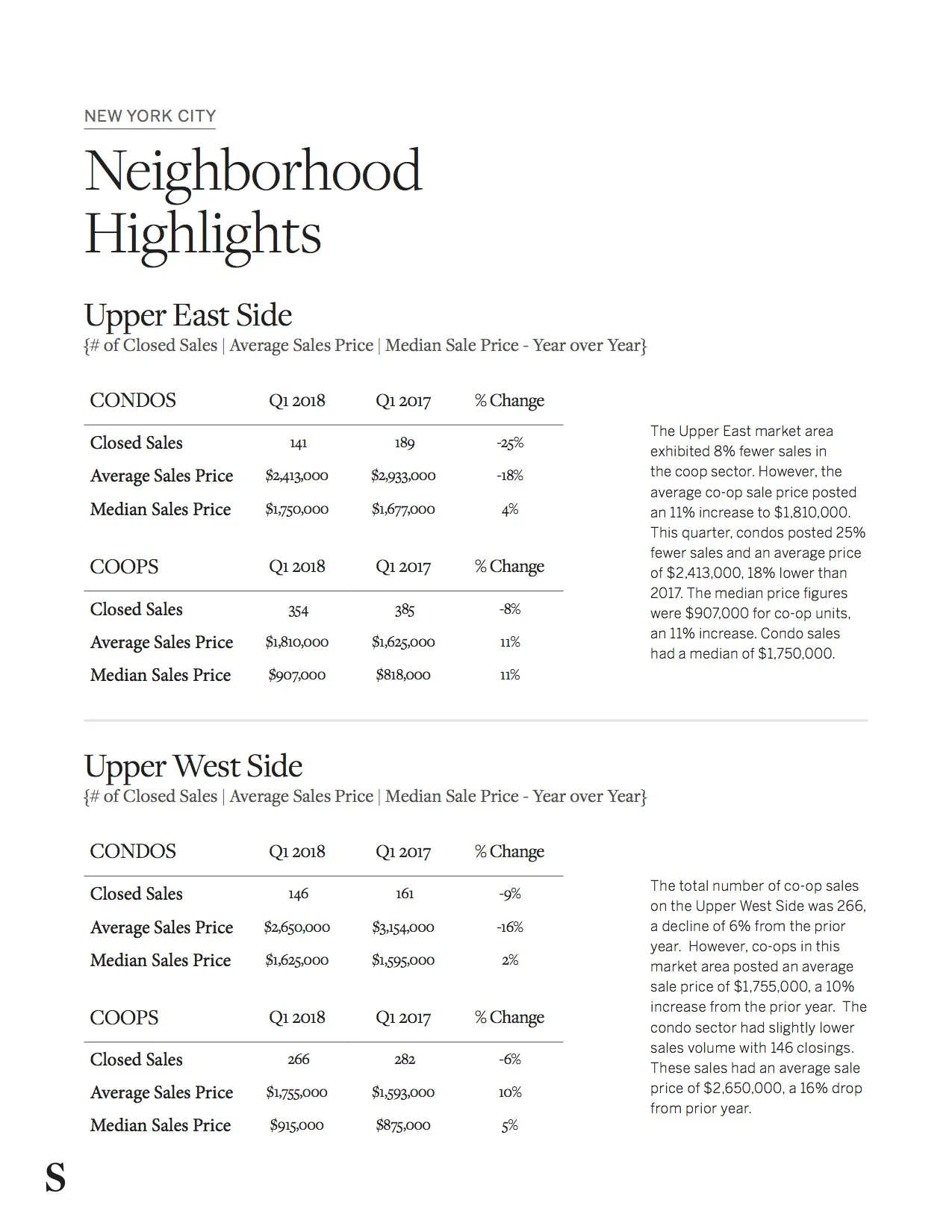 Sotheby's Homes NYC Market Report Q1 2018_14.jpg