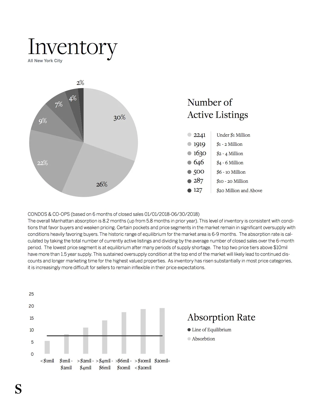 MarketUpdate_NYC_Q2_2018_6.jpg