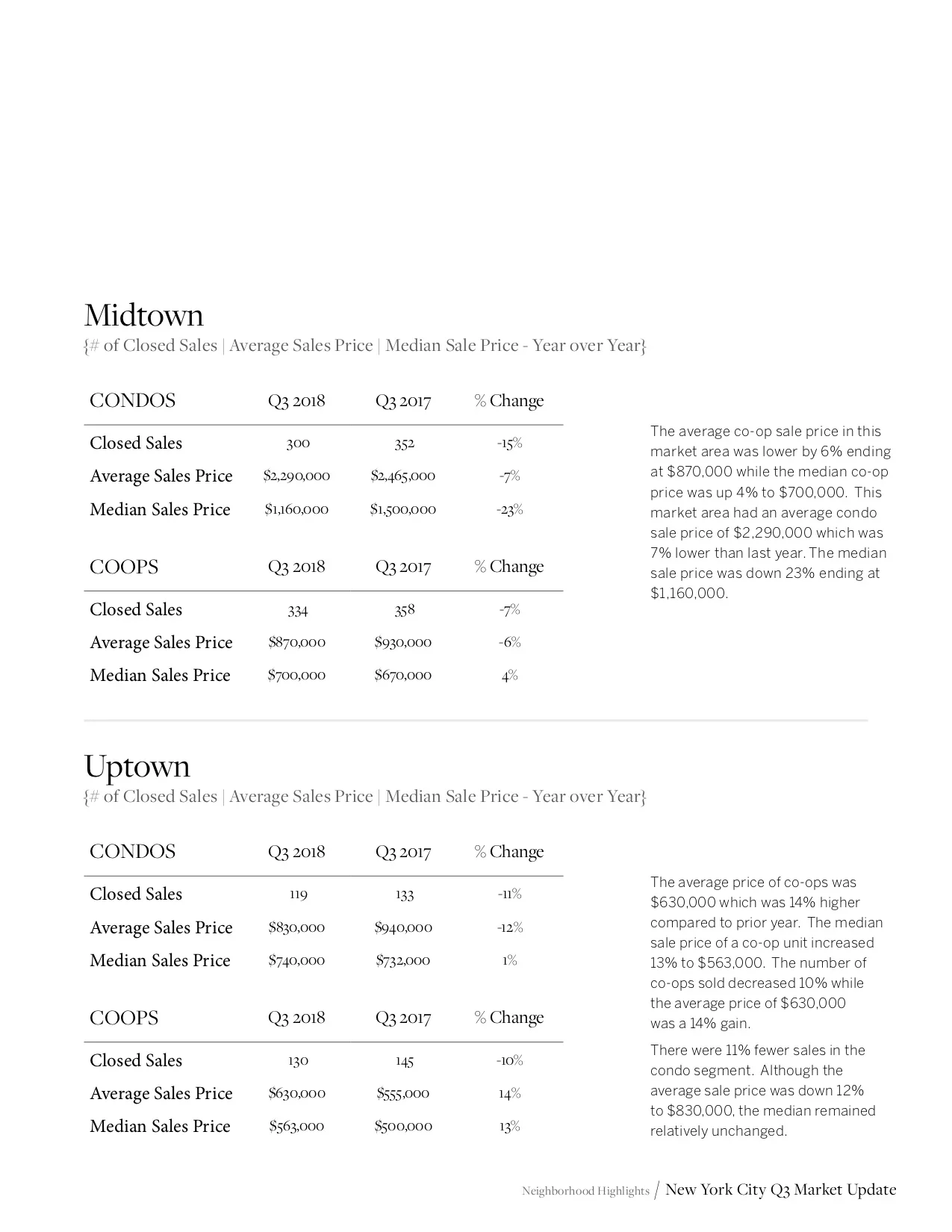 NYCMarketUpdate_Q32018_15.jpg