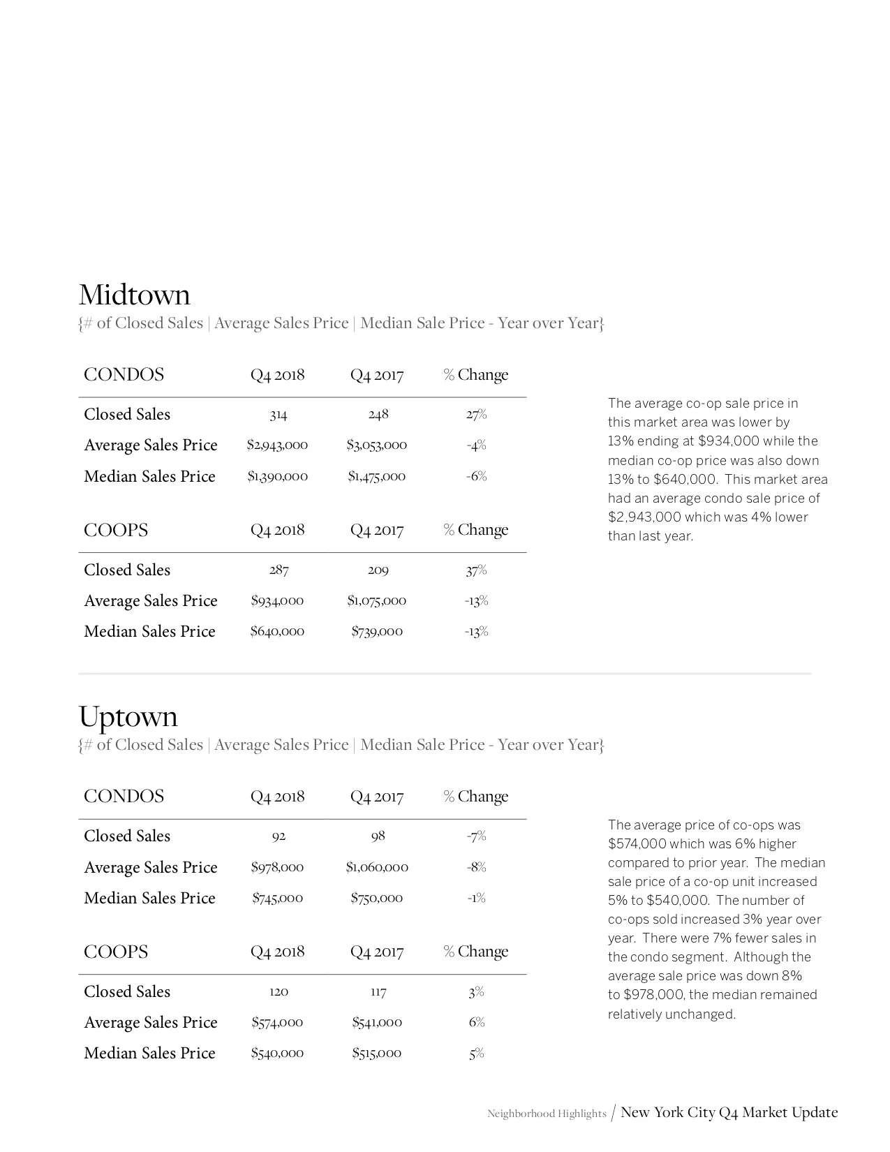 NYCMarketUpdate_Q42018_15.jpg