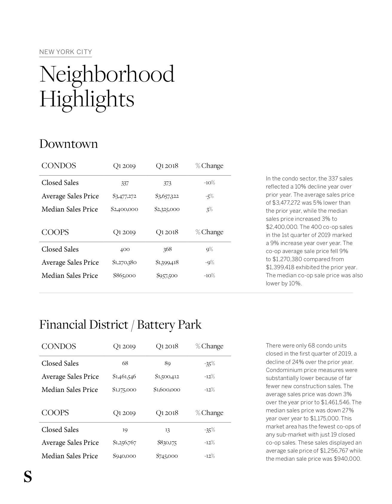 NYCMarketUpdate_Q1_2019_16.jpg