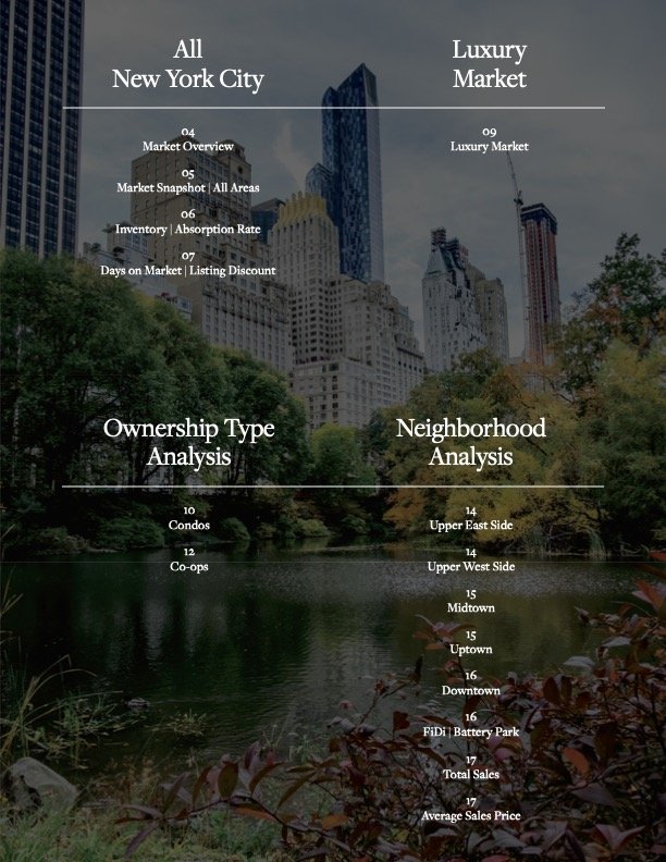 Martine Capdevielle_Sothebys NYC Real Estate Market Report_Q4 2020_3.jpg