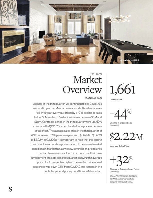 Martine Capdevielle_Sothebys NYC Real Estate Market Report_Q3 2020_4.jpg