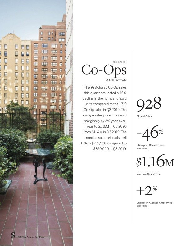 Martine Capdevielle_Sothebys NYC Real Estate Market Report_Q3 2020_12.jpg
