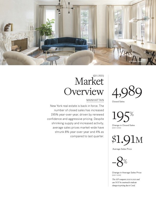 Martine Capdevielle_Sothebys NYC Real Estate Market Report_Q3 2021_4.jpg