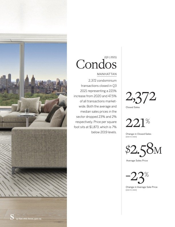 Martine Capdevielle_Sothebys NYC Real Estate Market Report_Q3 2021_10.jpg