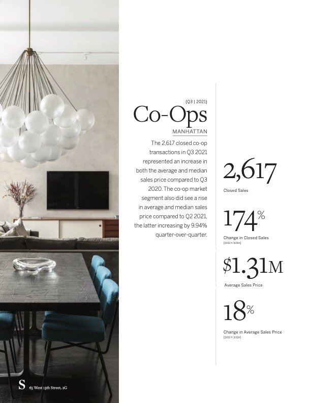 Martine Capdevielle_Sothebys NYC Real Estate Market Report_Q3 2021_12.jpg