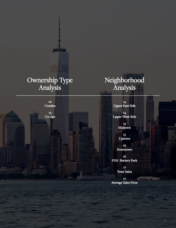 Martine Capdevielle_Sothebys NYC Real Estate Market Report_Q1 2022_3.jpg