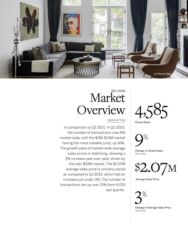 Martine Capdevielle_Sothebys NYC Real Estate Market Report_Q2 2022_4.jpg