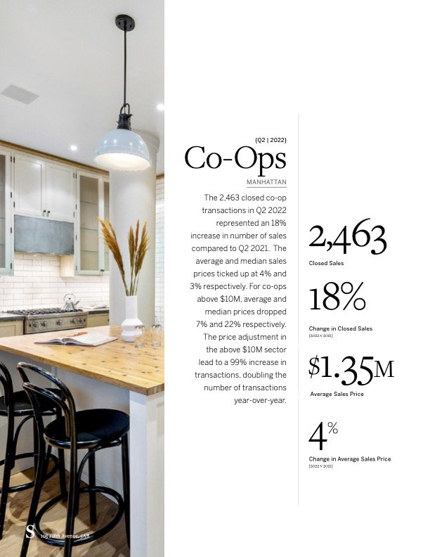 Martine Capdevielle_Sothebys NYC Real Estate Market Report_Q2 2022_12.jpg