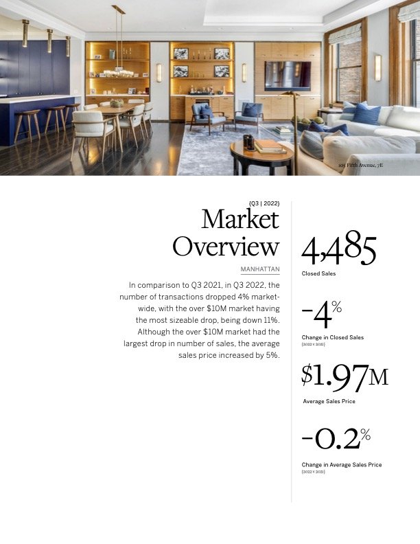 Martine Capdevielle_Sothebys NYC Real Estate Market Report_Q3 2022_4.jpg