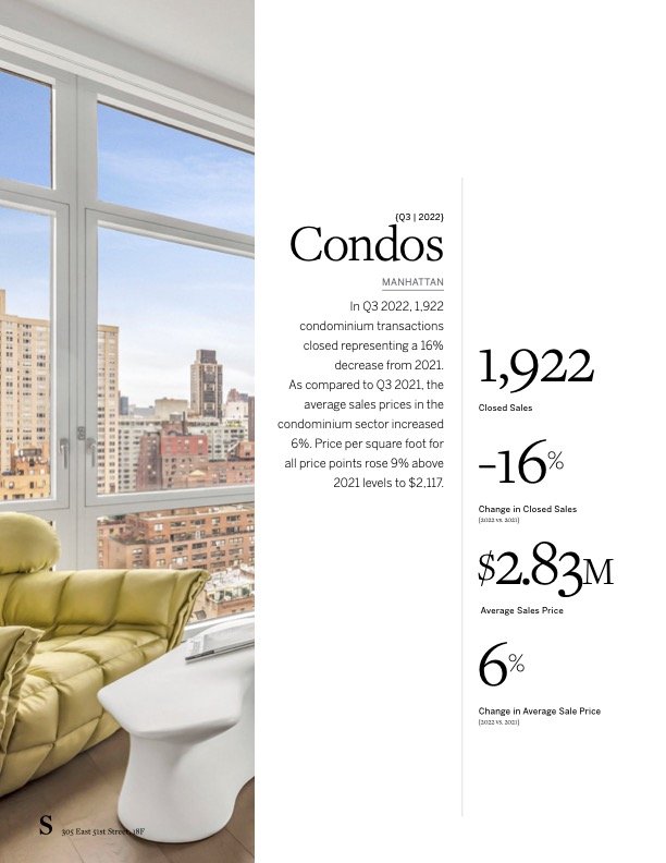 Martine Capdevielle_Sothebys NYC Real Estate Market Report_Q3 2022_10.jpg