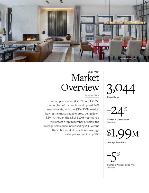 Martine Capdevielle_Sothebys NYC Real Estate Market Report_Q4 2022_4.jpg