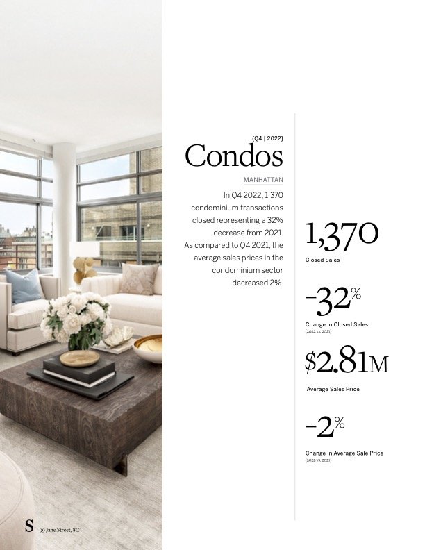 Martine Capdevielle_Sothebys NYC Real Estate Market Report_Q4 2022_10.jpg