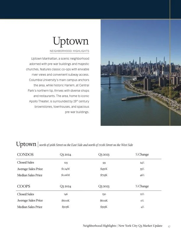 NYCMarketUpdate_Q3 2024_17.jpg