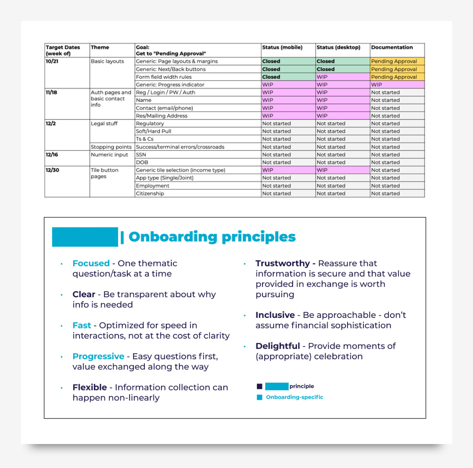onboarding-framework-plan and principles.png
