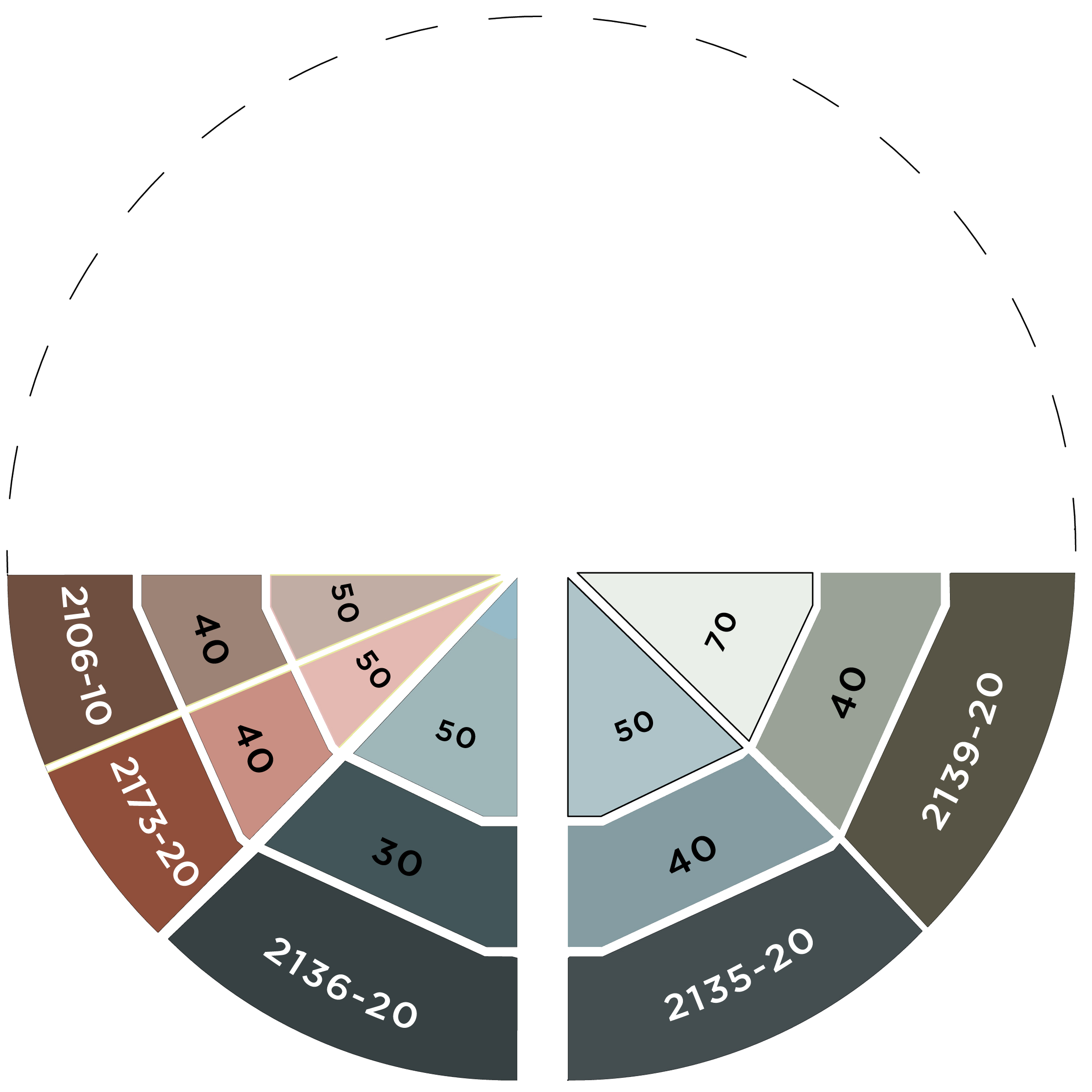 UNDERTONE COLOR WHEEL