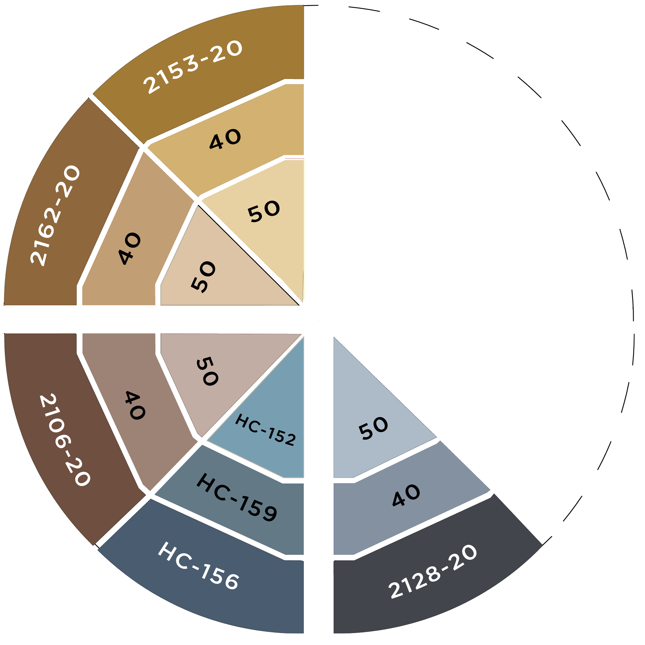 UNDERTONE COLOR WHEEL