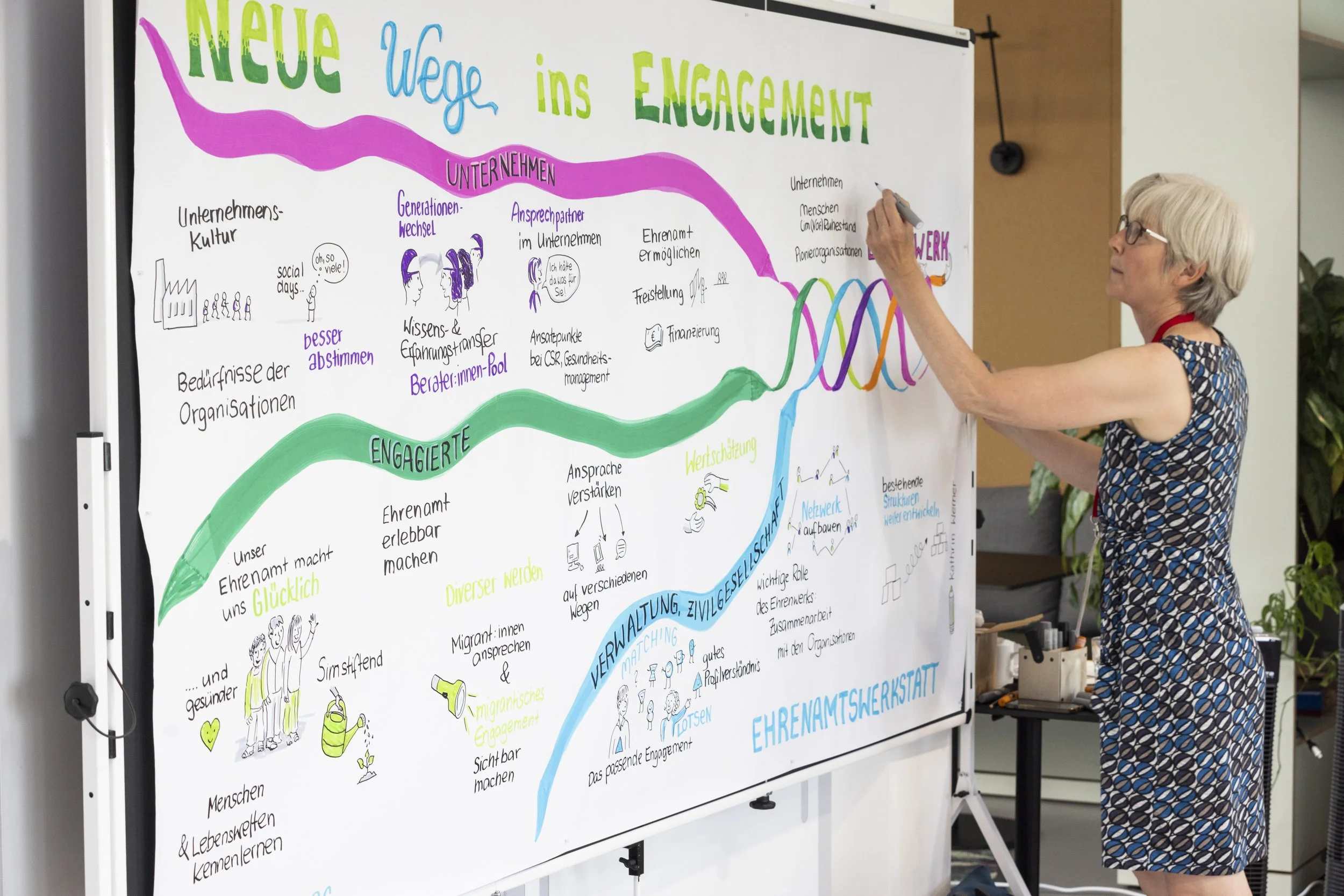 Pionier-Organisationen gesucht: Neue Wege ins Engagement