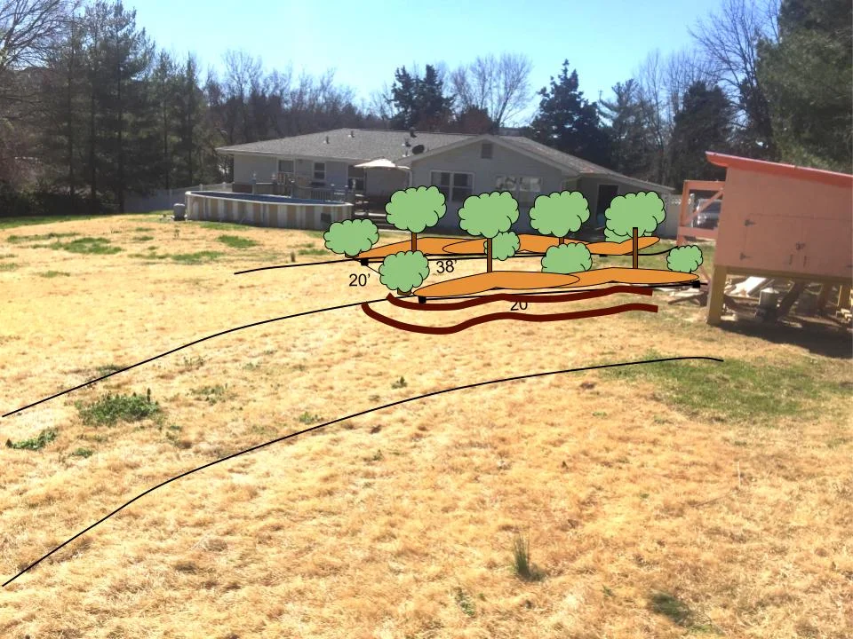 Solution-based design incorporating berms and swales to infiltrate and spread the water instead of going directly to the house. 