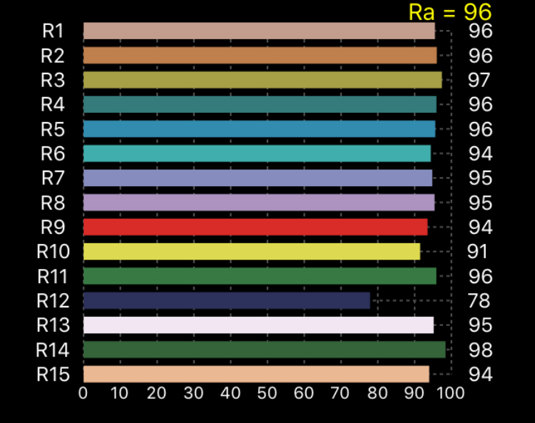 CRI---RA-Graphic-Report.jpg