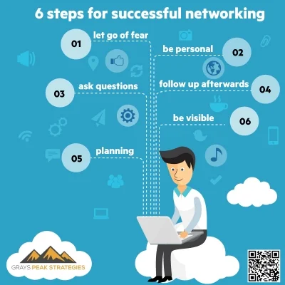 Networking and Letting Go of Fear