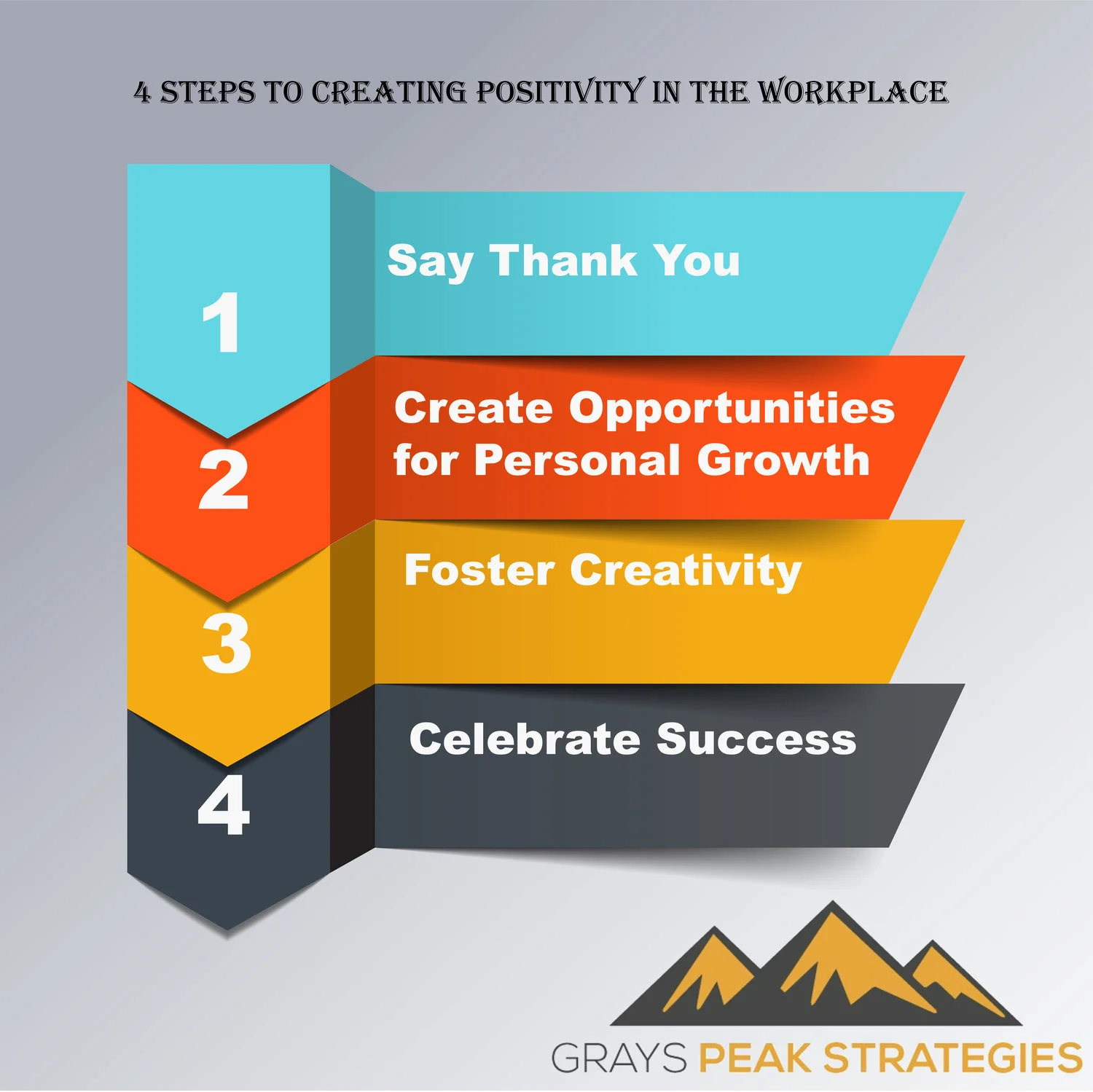 4 Steps to Creating Positivity in the Workplace
