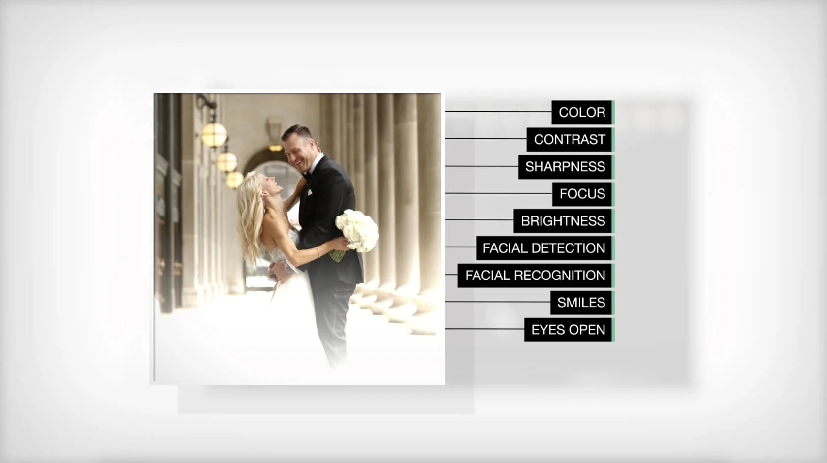 Advanced algorithms quickly assess image quality. Every aspect of the image is considered – color, sharpness, composition, facial expressions and other key criteria.