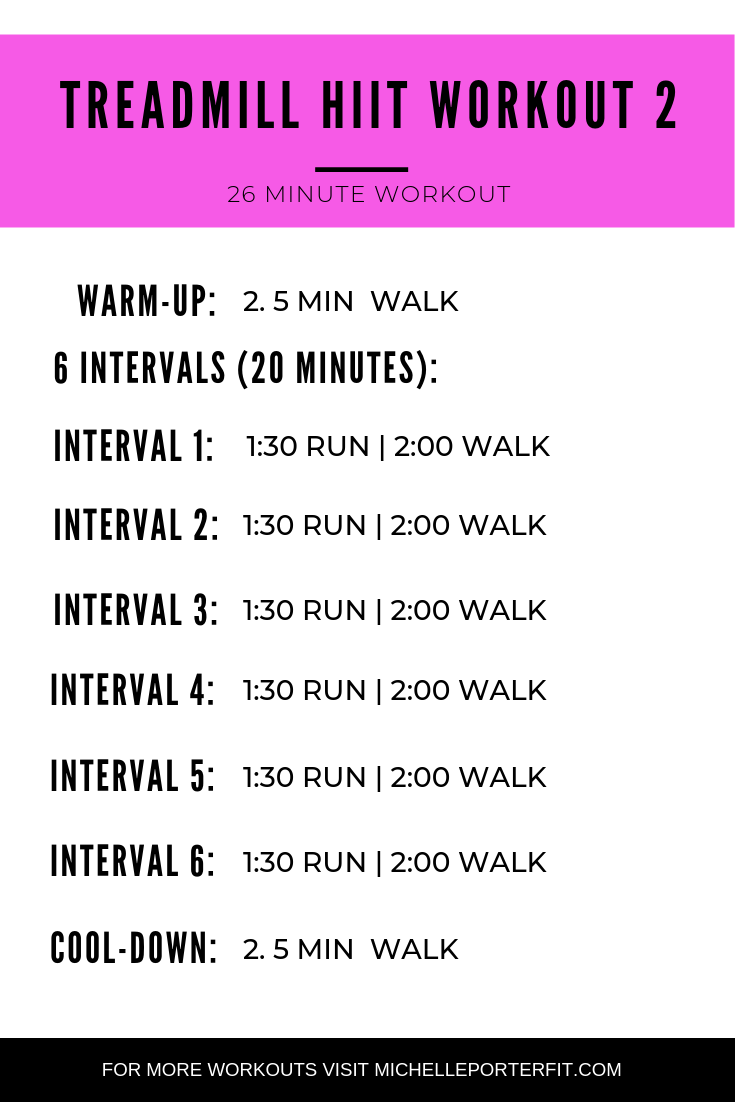 TREADMILL HIIT WORKOUT 2 — Michelle Porter Fit