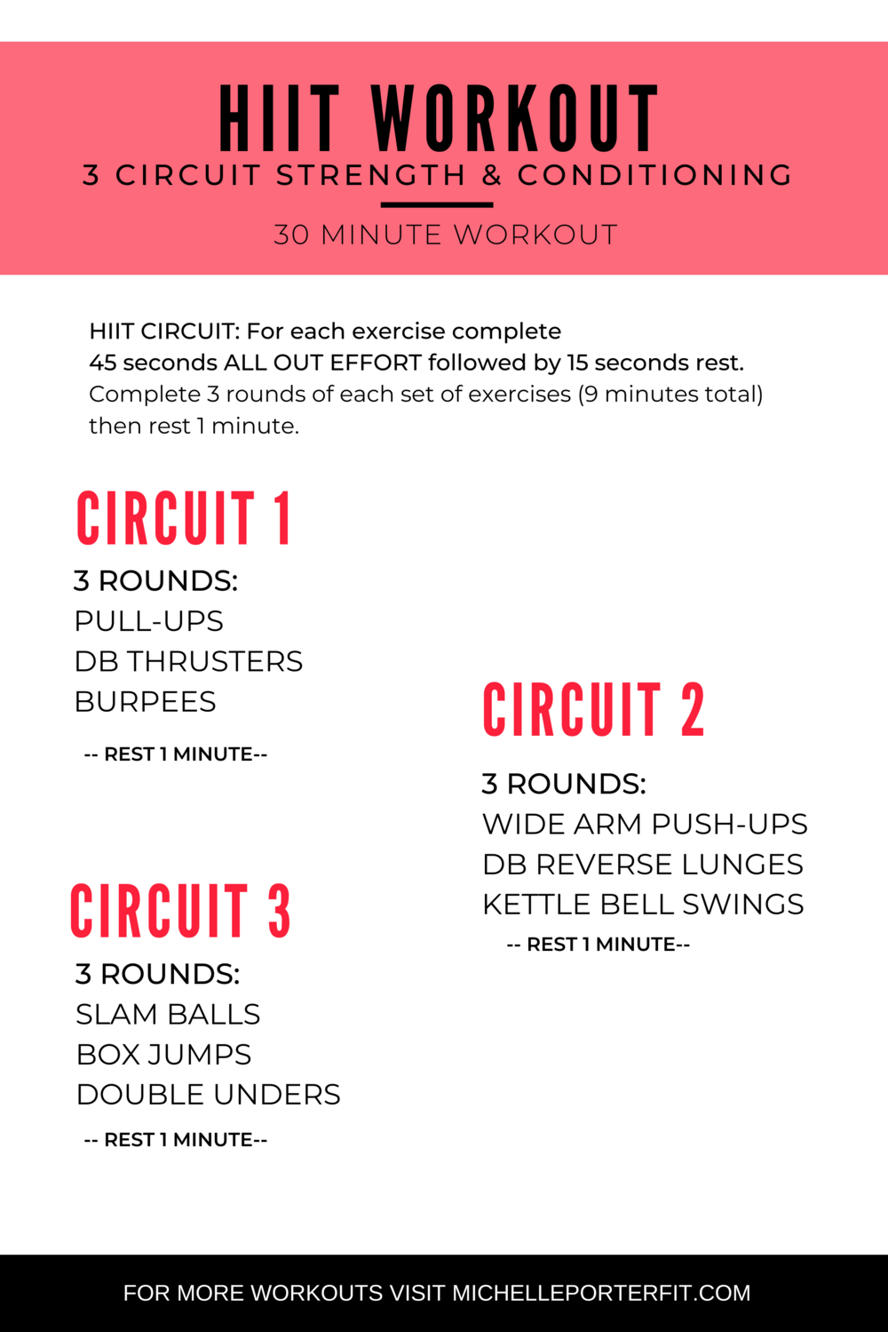 20 Minute Upper Body HIIT Workout for Strength and Conditioning