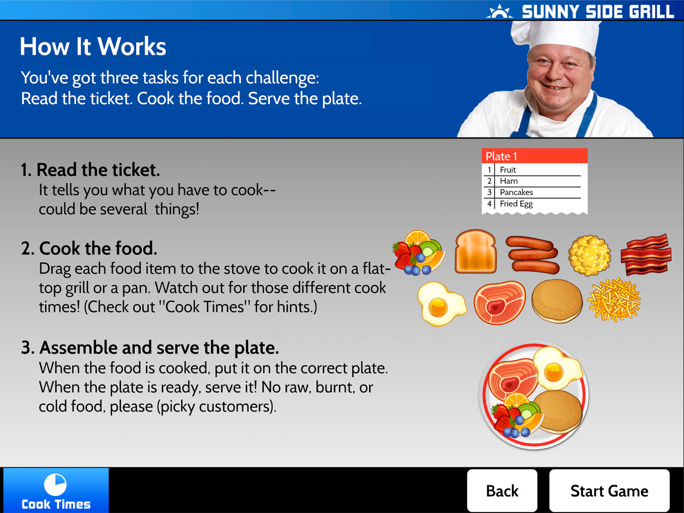  The head chef explains the rules at the start of the game, and offers a few hints! 