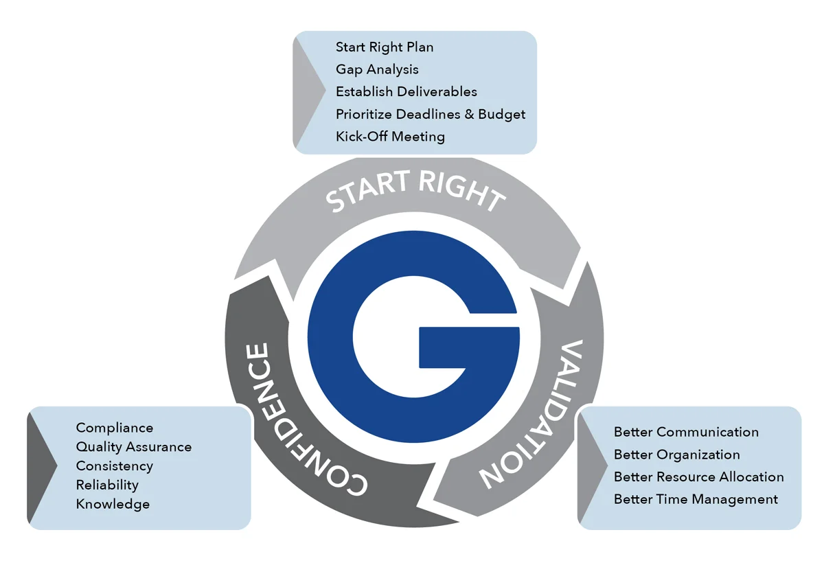 GPC-3parts-web2.png